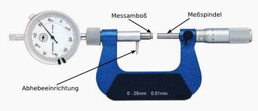Bügelmessschraube mit Messuhr 