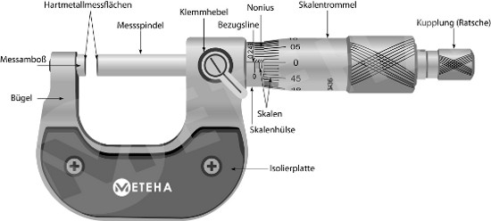 Mikrometerschraube 0-25mm Mikrometer Bügelmessschraube Messschraube Schraube