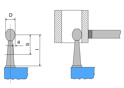 Zeichung der Vorzugsmaße und Anwendung von der Bügelmessschraube für Rohrwanddickenmessungen  DIN 863 Form D12